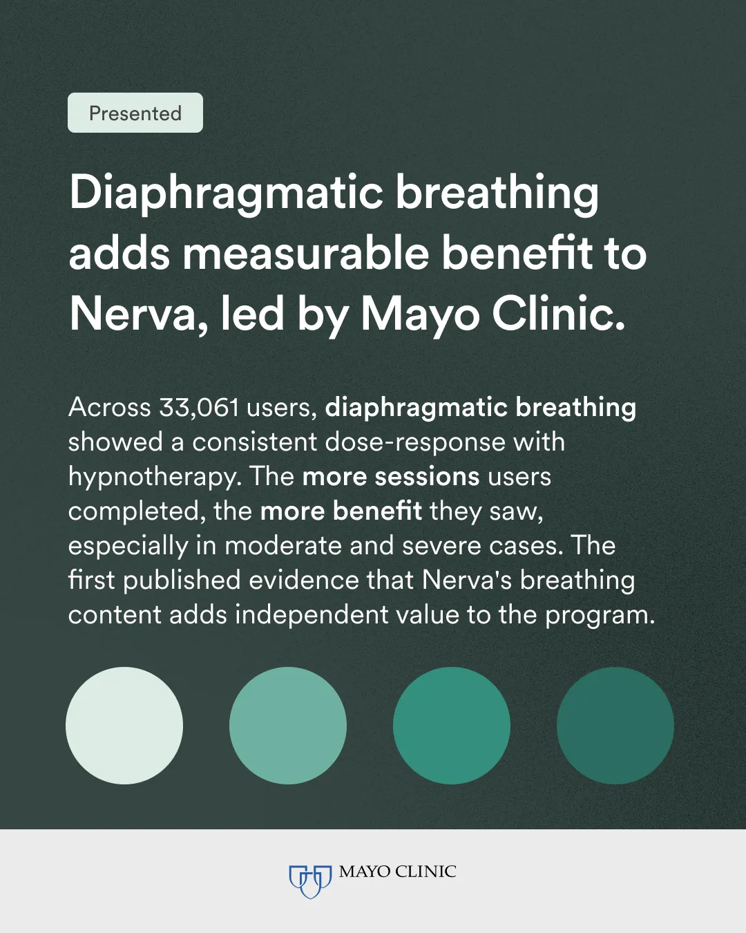 Diaphragmatic breathing as an additive to gut-directed hypnotherapy for IBS